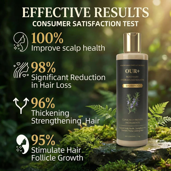 Tkhotpick™ Growth-Support Shampoo - 2-Pack