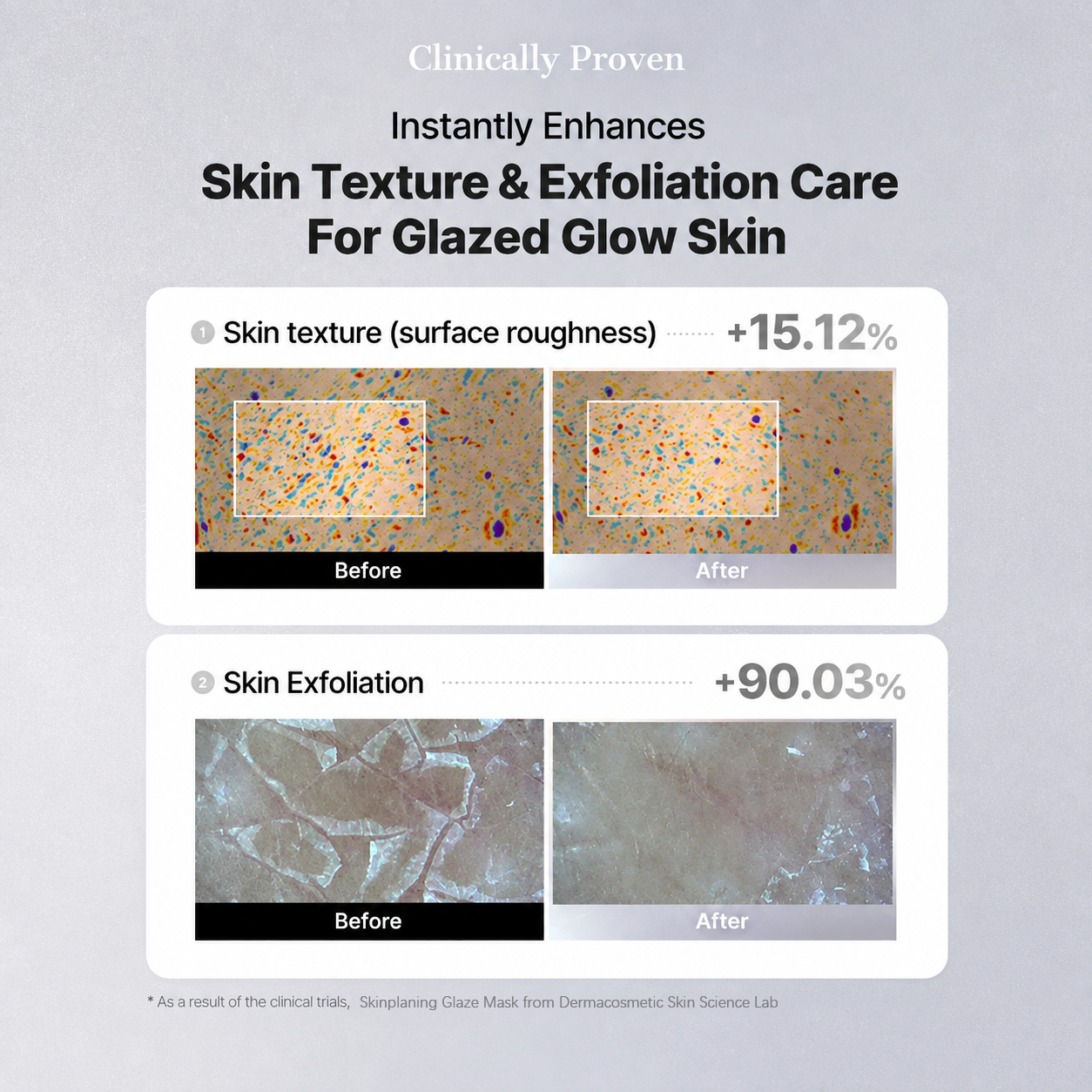 PDRN-Exosome Skinplaning Glaze Mask  with Silicone Brush