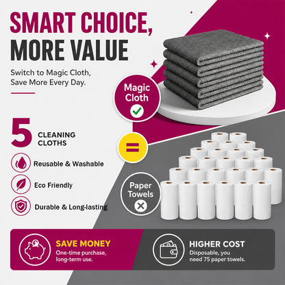 Magic Microfiber Cleaning Cloth (5-Pack)🔥