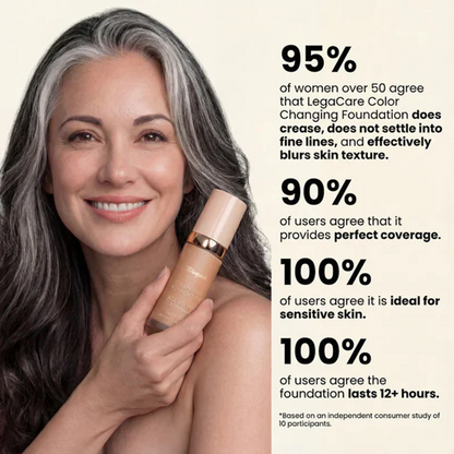 Changing Foundation-4-in-1 (Get Free Brush)