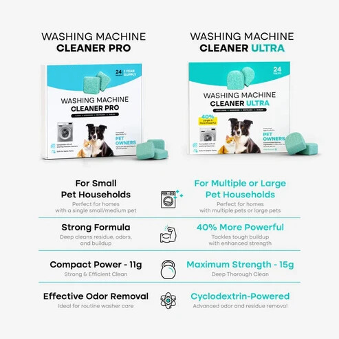 Tkhotpick Washing Machine Cleaner Pro
