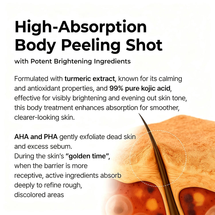 Kojic acid turmeric AHA PHA
