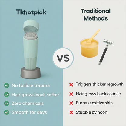 Tkhotpick Hormonal Hair Remover PRO