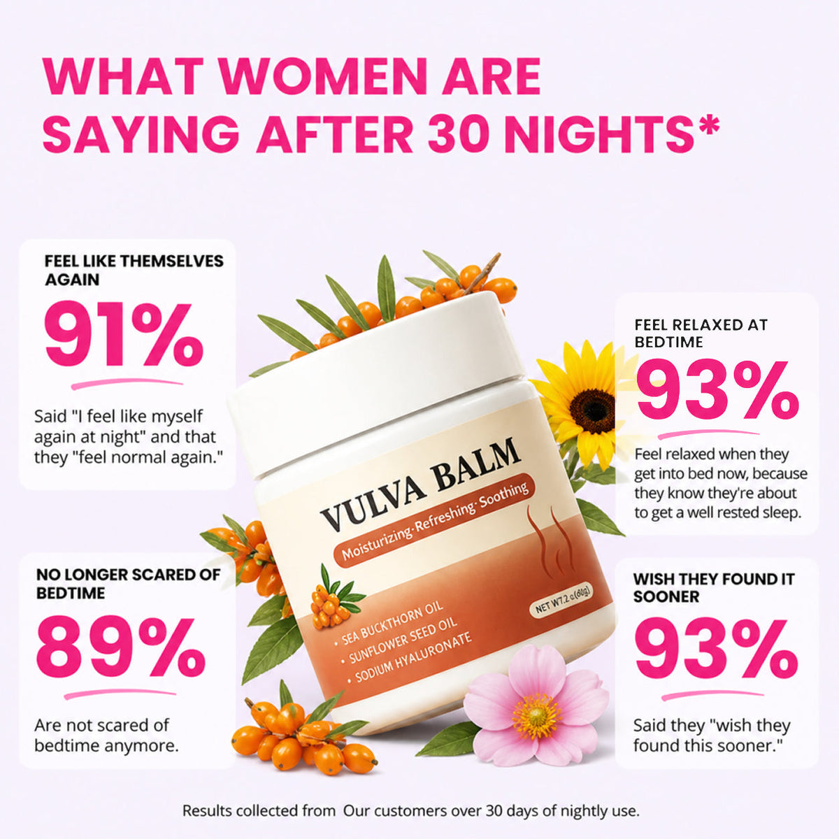 Tkhotpick Relief Balm — Night-Time Care for Itching, Burning & Dryness