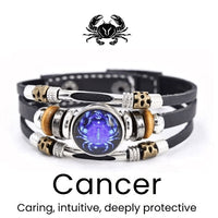 Cancer (June 21st-July 22nd)