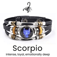 Scorpio (Octr 23rd-Nov 21st)