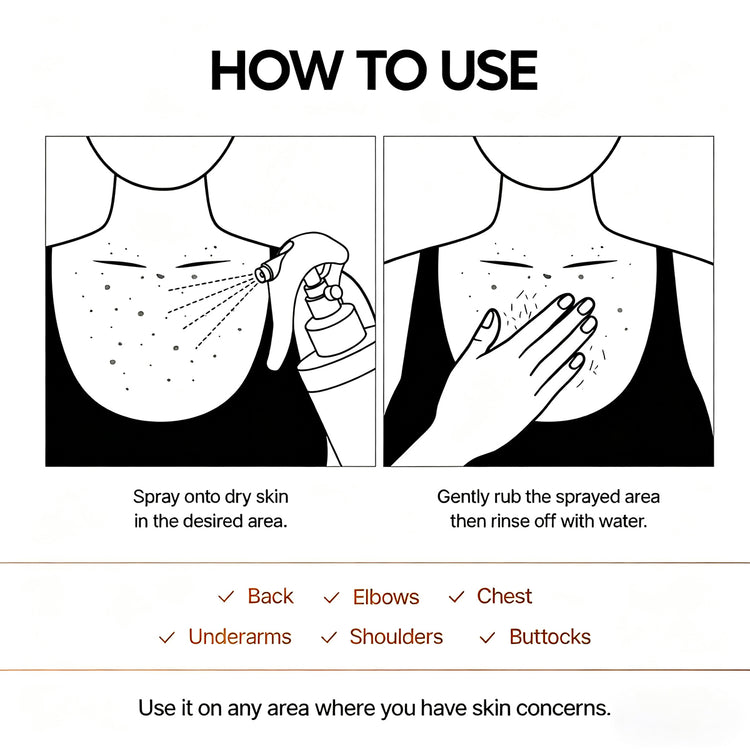 How to use Peel Shot