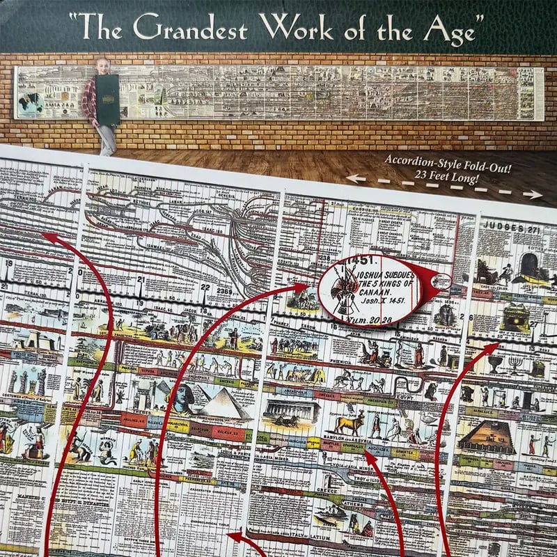 🔥Hot Sale 49% off🌟📜 Adams Time Chart 2.0