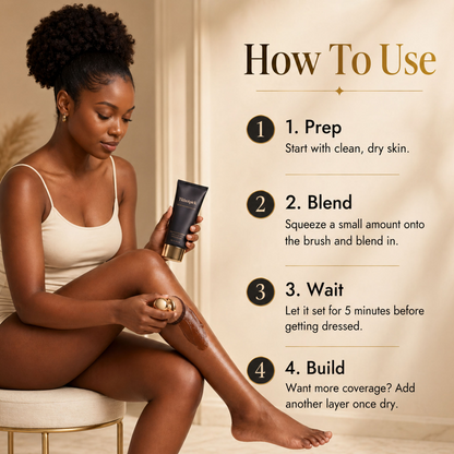 Tkhotpick™ Body Coverage Perfector Set