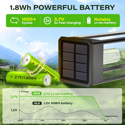 🔥Hot Sale 49% OFF✨Solar Pathway Lights