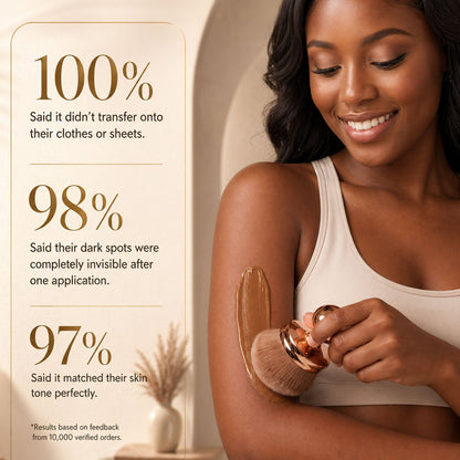 Tkhotpick™ Body Coverage Perfector Set