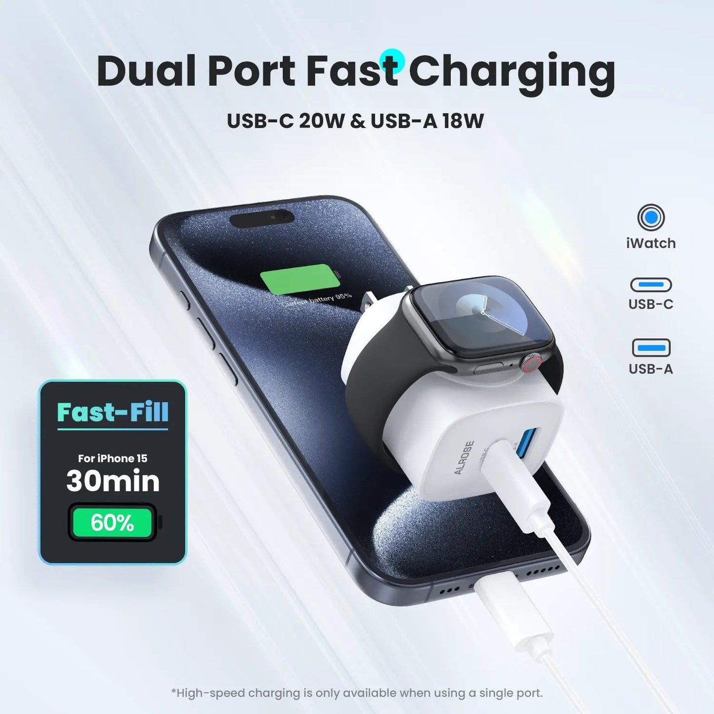 3-in-1 Magnetic Wireless Cordless PD USB-C Wall Charger Block