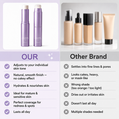 🔥Final 2 Hour 76% OFF🔥 Color Changing Foundation Stick