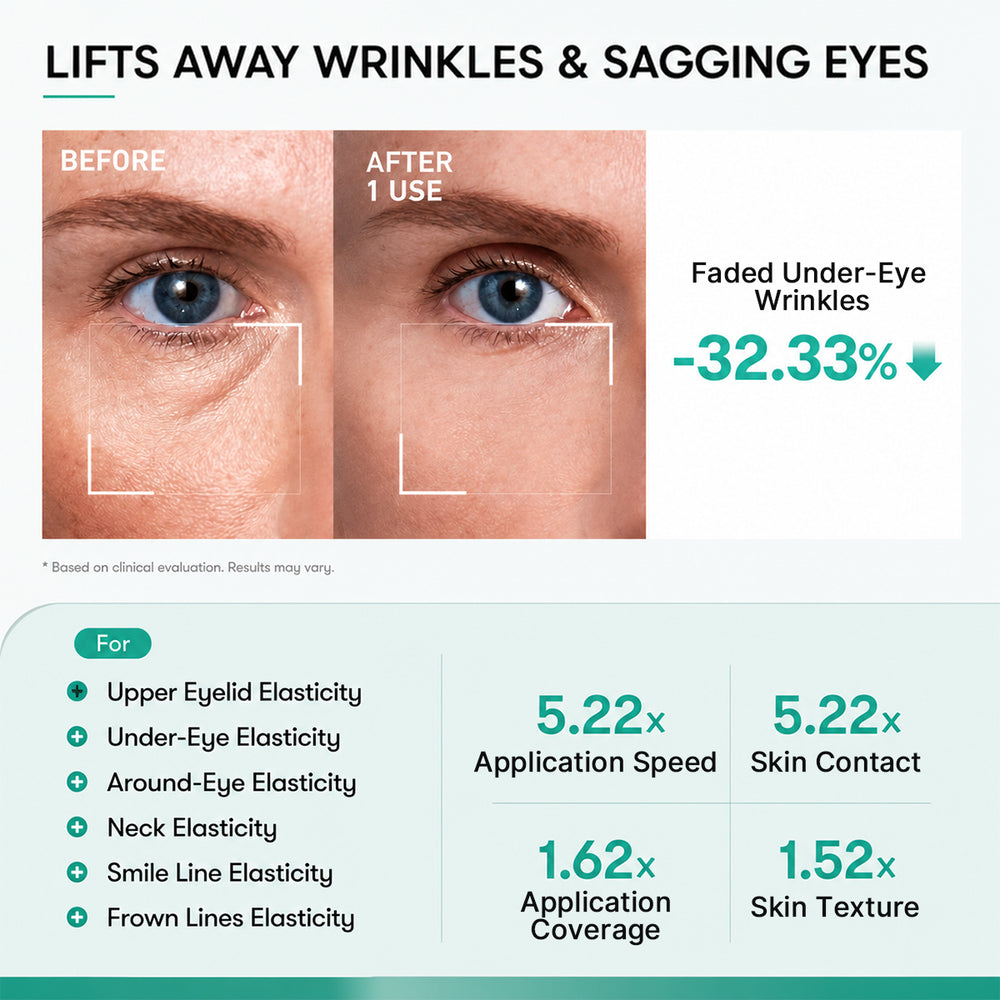PDRN Eye Cream Multi-Zone Anti-Aging Care