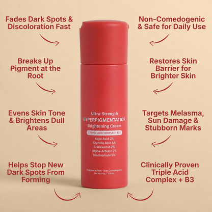 Cellular-Level Delivery Triple Acid Complex For Hyperpigmentation