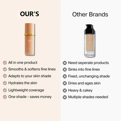 Changing Foundation-4-in-1 (Get Free Brush)