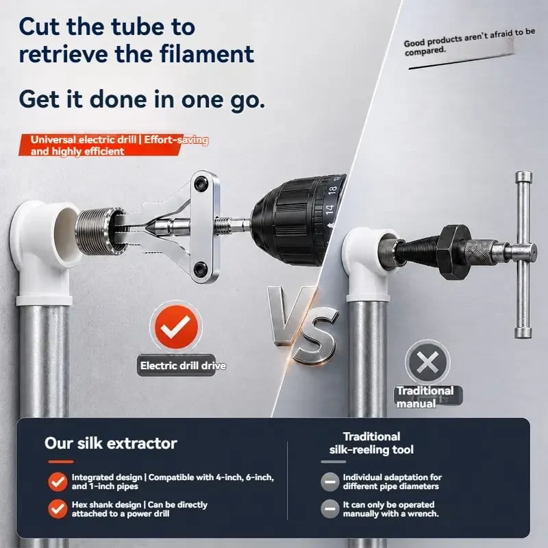 🔧Drill-Powered Broken Pipe Thread Extractor – Universal 1/2", 3/4" & 1" Broken Pipe Nipple Remover Tool