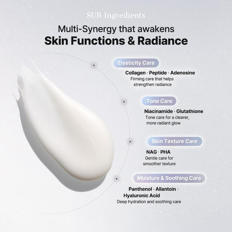 PDRN-Exosome Skinplaning Glaze Mask  with Silicone Brush