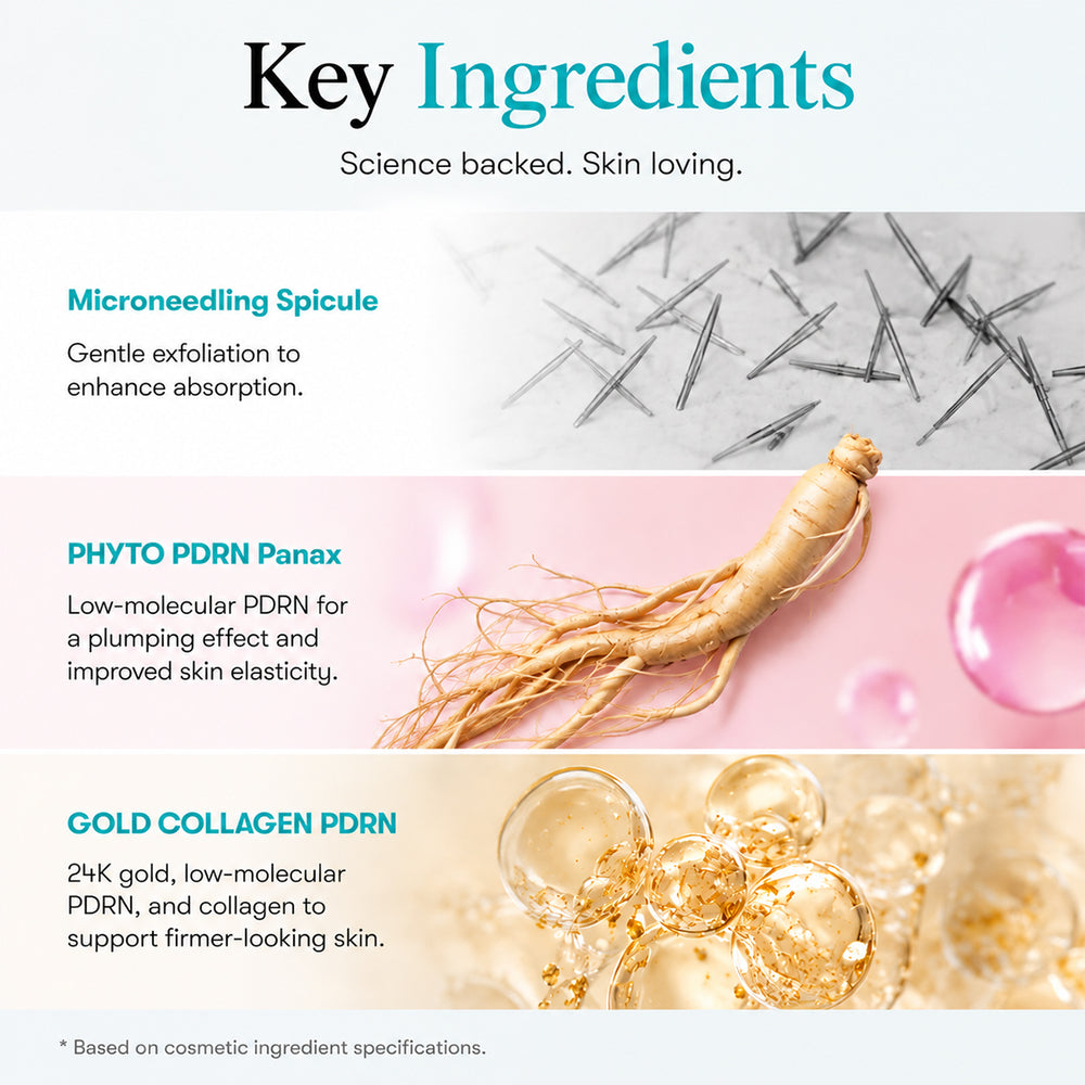 PDRN Eye Cream Key Ingredients