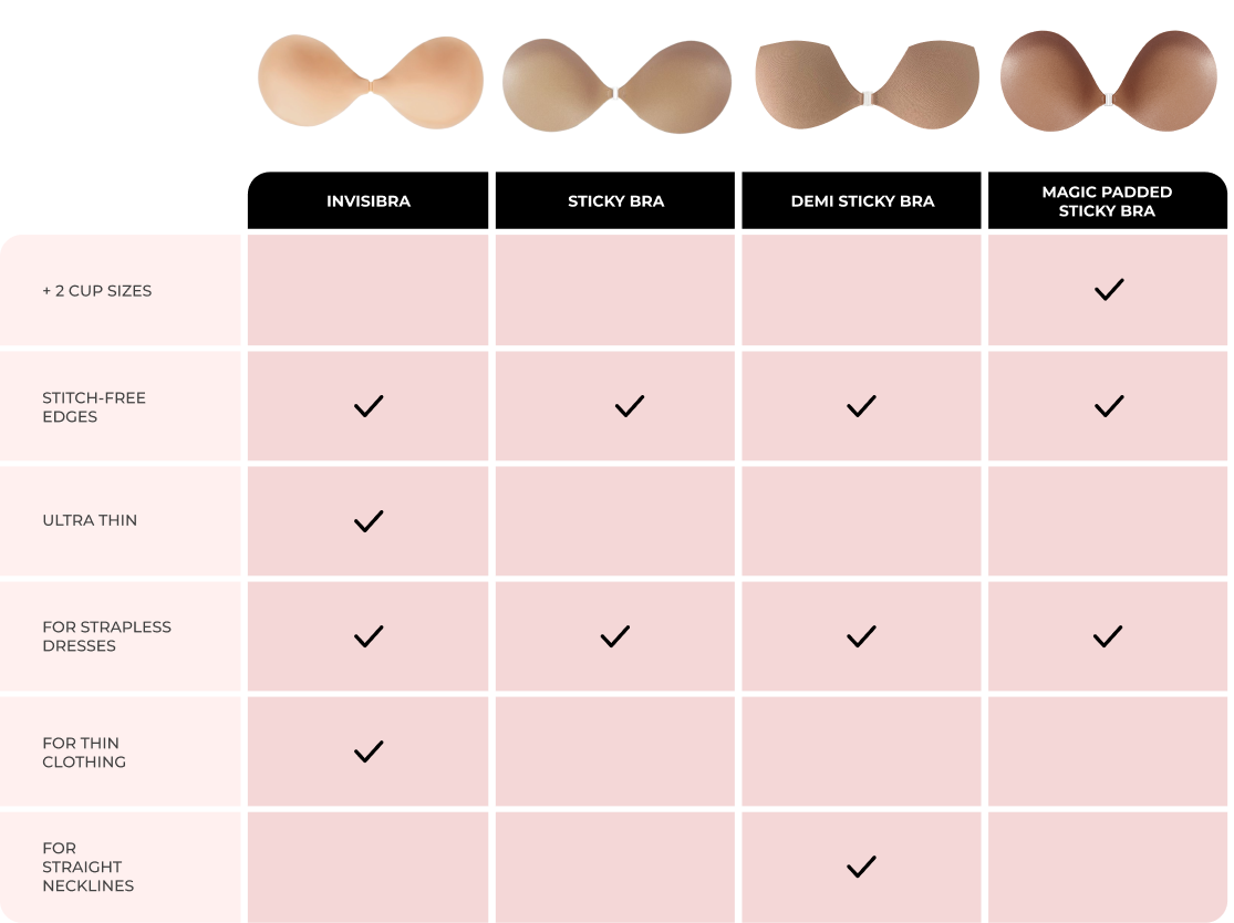 Comparison_Chart_bras.png