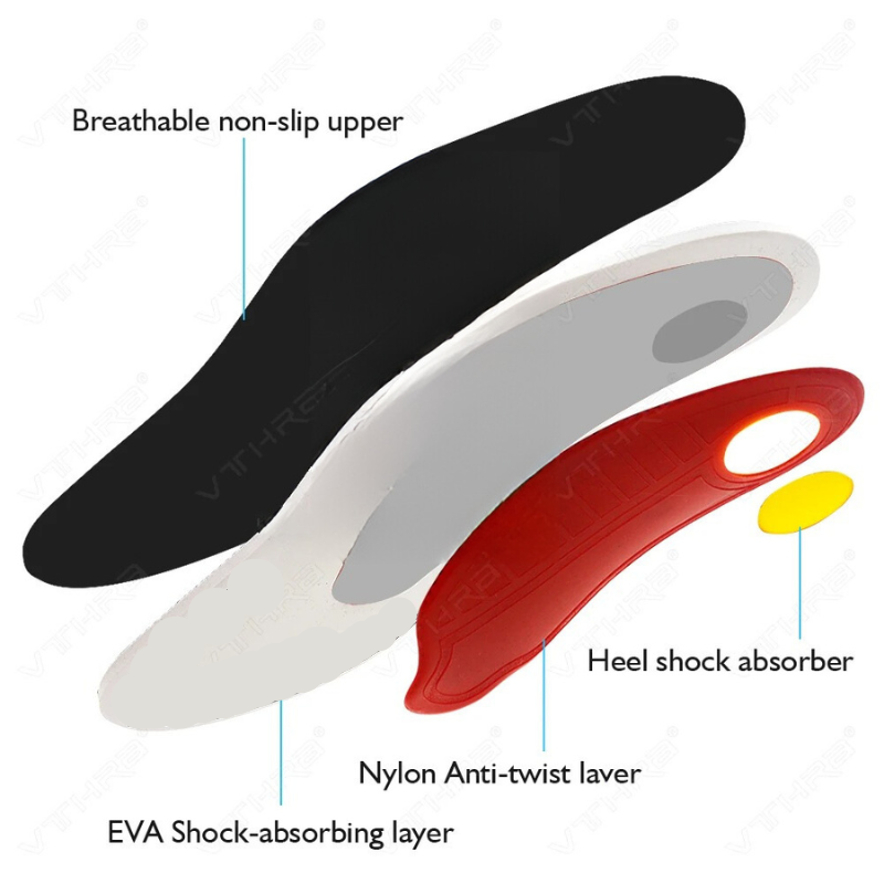 tkhotpick™ Slim - Arch Support Insoles