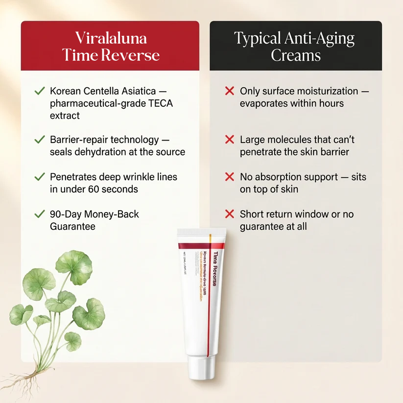 tkhotpick - Time Reverse Cream