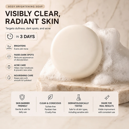 🌿 Niacinamide Skin Soap