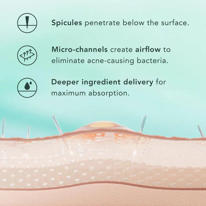 Microcrystal™ Serum PM Duo