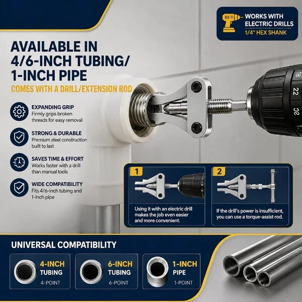 🔧Drill-Powered Broken Pipe Thread Extractor – Universal 1/2", 3/4" & 1" Broken Pipe Nipple Remover Tool