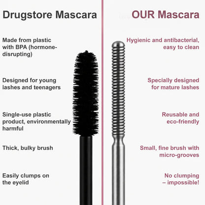 Waterproof Fibre Mascara💧 – Volume & Length without Clumping for Dramatic Moments
