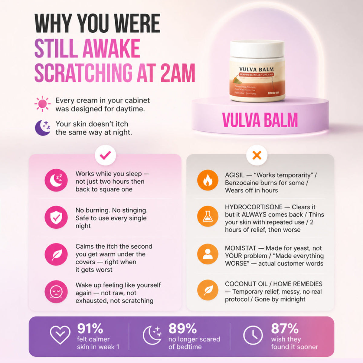 Tkhotpick Relief Balm — Night-Time Care for Itching, Burning & Dryness