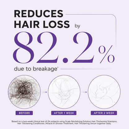 Scalp Revitalizing Solution Hair Thickening Roll On Serum
