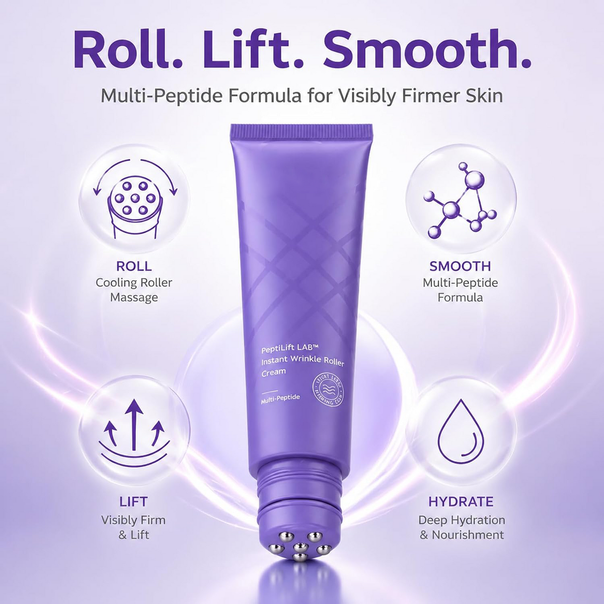 Peptide Anti-Wrinkle Roller Cream