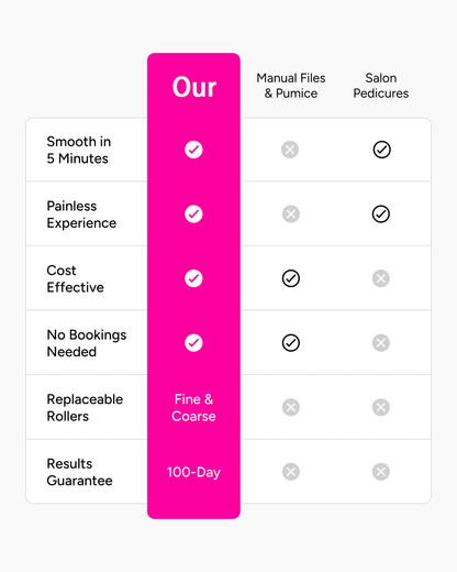 Tkhotpick Silk 3 Pro