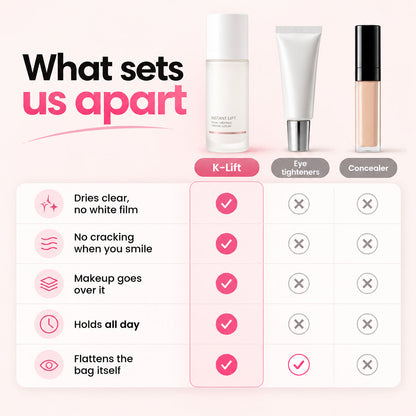 K-Lift™ Instant Lift Serum | PDRN + Peptides — image 5