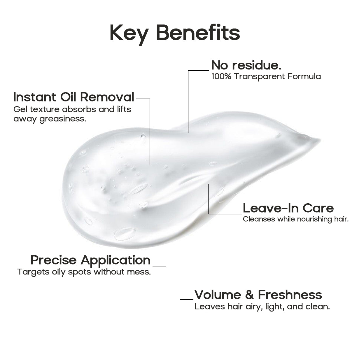 Leave-in Light Hair Dry Shampoo Gel