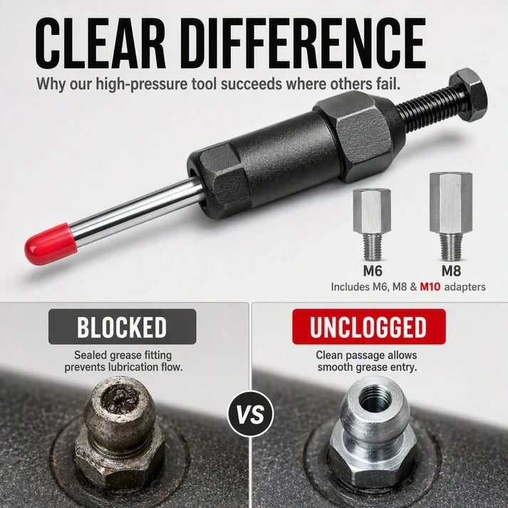 Tkhotpick Heavy Duty Grease Fitting Cleaner Unclog Tool